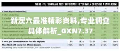 新澳六最准精彩资料,专业调查具体解析_GXN7.37