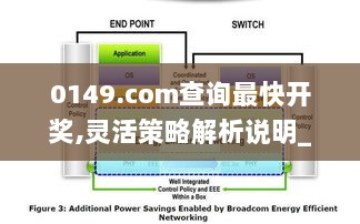 0149.com查询最快开奖,灵活策略解析说明_瞬间版MHV2.23