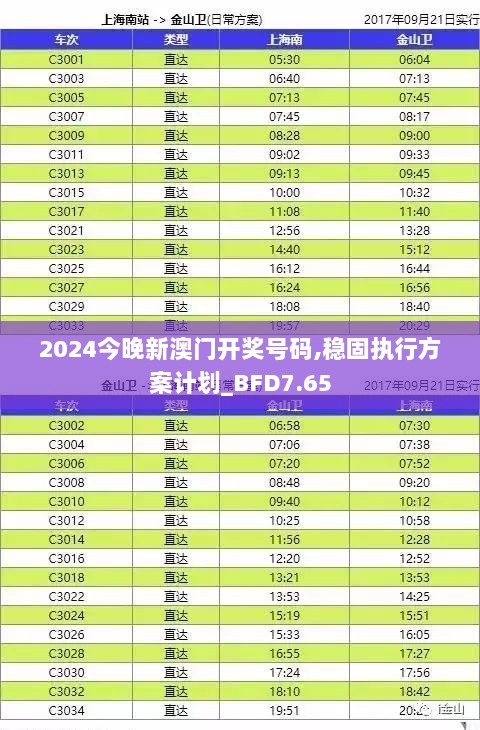 2024今晚新澳门开奖号码,稳固执行方案计划_BFD7.65