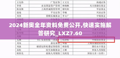 2024新奥全年资料免费公开,快速实施解答研究_LXZ7.60