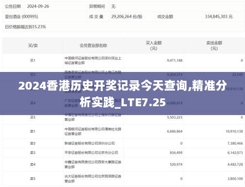 2024香港历史开奖记录今天查询,精准分析实践_LTE7.25