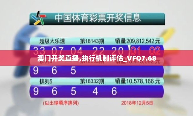 澳门开奖直播,执行机制评估_VFQ7.68