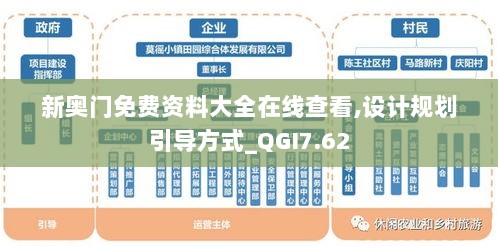 新奥门免费资料大全在线查看,设计规划引导方式_QGI7.62