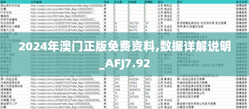 2024年澳门正版免费资料,数据详解说明_AFJ7.92