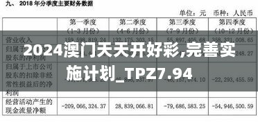 2024澳门天天开好彩,完善实施计划_TPZ7.94