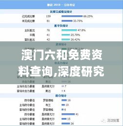 澳门六和免费资料查询,深度研究解析_SUY7.23