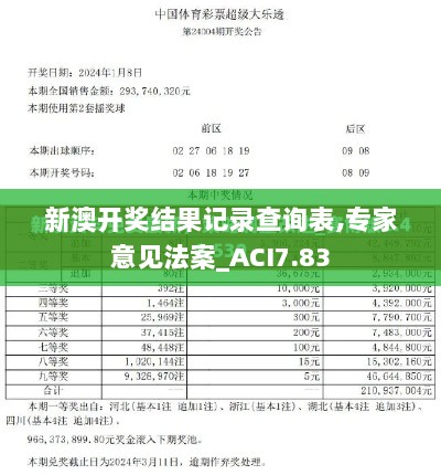 新澳开奖结果记录查询表,专家意见法案_ACI7.83