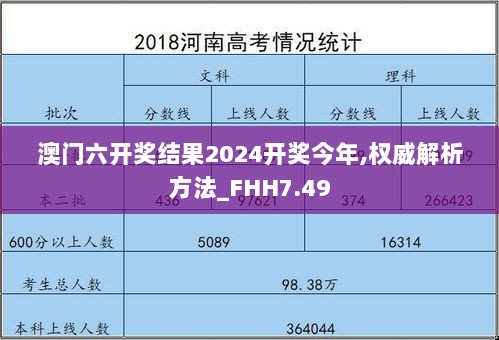 澳门六开奖结果2024开奖今年,权威解析方法_FHH7.49