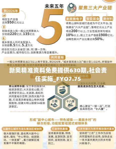 新奥精准资料免费提供630期,社会责任实施_FYO7.75