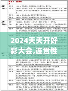 2024天天开好彩大会,连贯性方法执行评估_CEV7.49