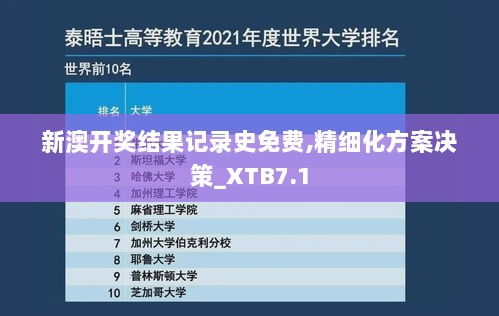 新澳开奖结果记录史免费,精细化方案决策_XTB7.1