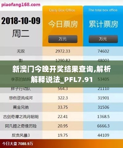 新澳门今晚开奖结果查询,解析解释说法_PFL7.91