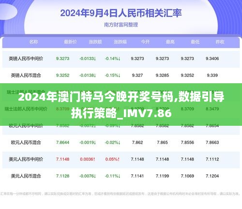 2024年澳门特马今晚开奖号码,数据引导执行策略_IMV7.86