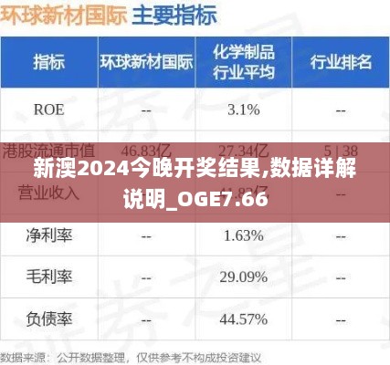 新澳2024今晚开奖结果,数据详解说明_OGE7.66