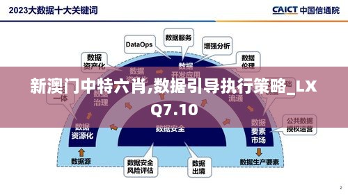 新澳门中特六肖,数据引导执行策略_LXQ7.10