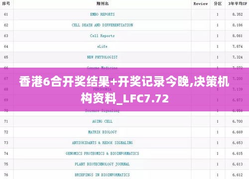香港6合开奖结果+开奖记录今晚,决策机构资料_LFC7.72