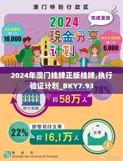 2024年澳门挂牌正版挂牌,执行验证计划_BKY7.93