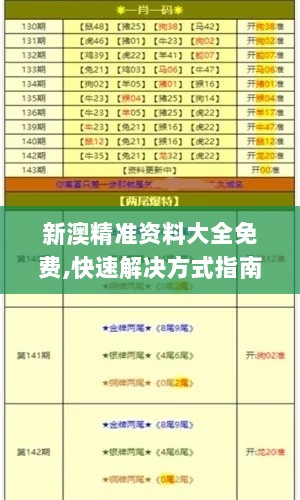 新澳精准资料大全免费,快速解决方式指南_YUC7.94