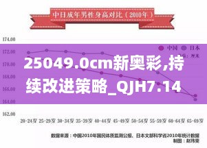 25049.0cm新奥彩,持续改进策略_QJH7.14