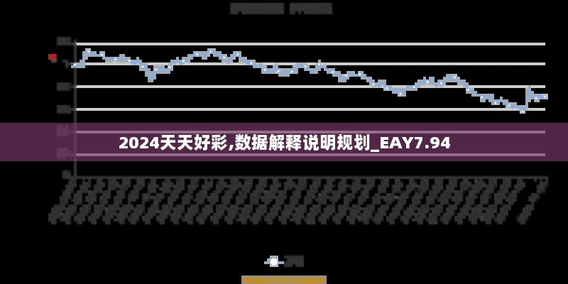 2024天天好彩,数据解释说明规划_EAY7.94