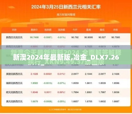 新澳2024年最新版,冶金_DLX7.26