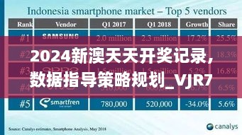 2024新澳天天开奖记录,数据指导策略规划_VJR7.65