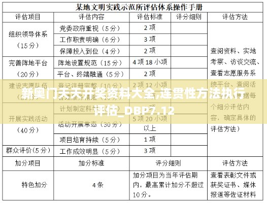 新奥门天天开奖资料大全,连贯性方法执行评估_DBP7.12