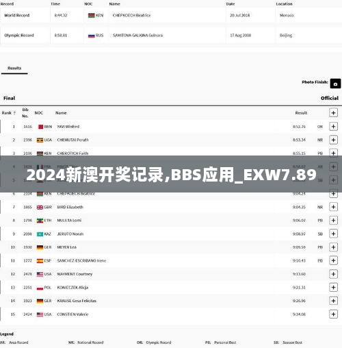 2024新澳开奖记录,BBS应用_EXW7.89