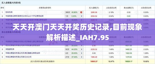天天开澳门天天开奖历史记录,目前现象解析描述_IAH7.95