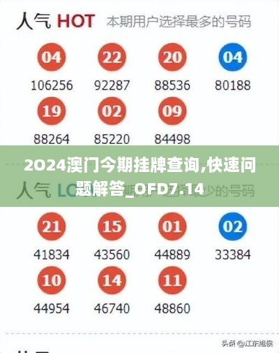 2O24澳门今期挂牌查询,快速问题解答_OFD7.14