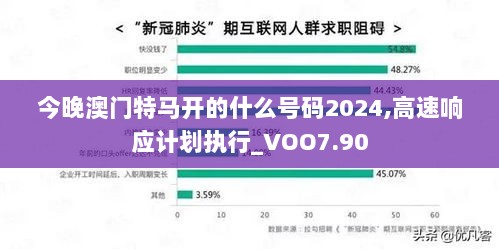 今晚澳门特马开的什么号码2024,高速响应计划执行_VOO7.90