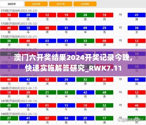 澳门六开奖结果2024开奖记录今晚,快速实施解答研究_RWK7.11