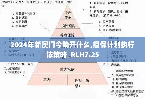 2024年新澳门今晚开什么,担保计划执行法策略_RLH7.25