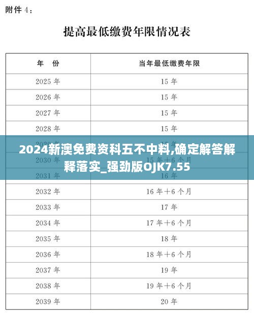 2024新澳免费资科五不中料,确定解答解释落实_强劲版OJK7.55