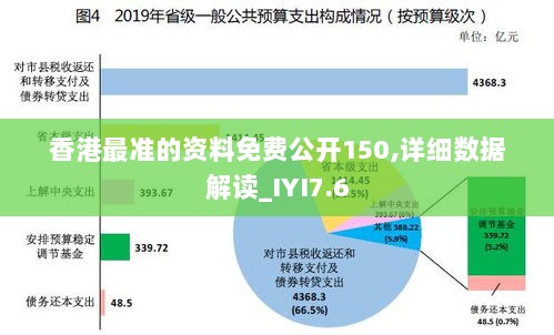 香港最准的资料免费公开150,详细数据解读_IYI7.6