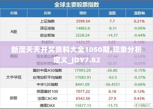 新澳天天开奖资料大全1050期,现象分析定义_JDY7.82