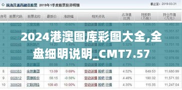 2024港澳图库彩图大全,全盘细明说明_CMT7.57