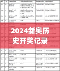 2024新奥历史开奖记录49期香港,综合计划评估_SRU7.13