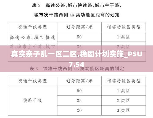 真实亲子乱一区二区,稳固计划实施_PSU7.54