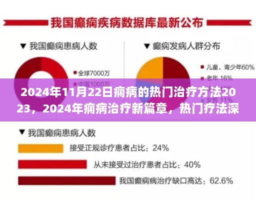 2024年痫病治疗新篇章，热门疗法的深度解析与展望