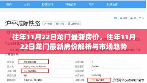往年11月22日龙门最新房价市场趋势解析
