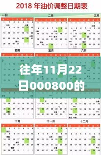 往年11月22日000800，历史节点上的重要事件及其深远影响