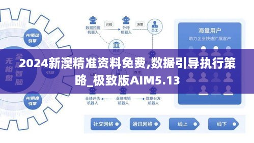 2024新澳精准资料免费,数据引导执行策略_极致版AIM5.13