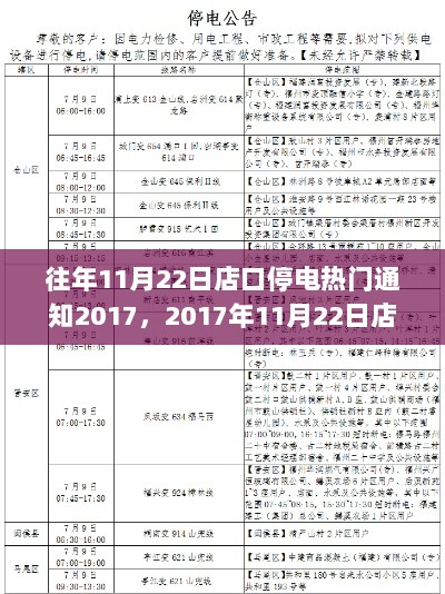 2017年11月22日店口停电热门通知深度解析与体验报告，停电影响与应对策略