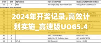 2024年开奖记录,高效计划实施_高速版UOG5.46