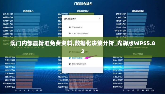 澳门内部最精准免费资料,数据化决策分析_光辉版WPS5.82