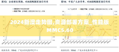 2024新澳走势图,资源部署方案_性能版MMC5.60