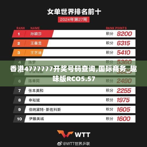 香港4777777开奖号码查询,国际商务_趣味版RCO5.57