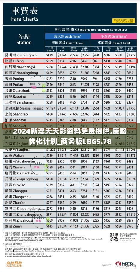 2024新澳天天彩资料免费提供,策略优化计划_商务版LBG5.78