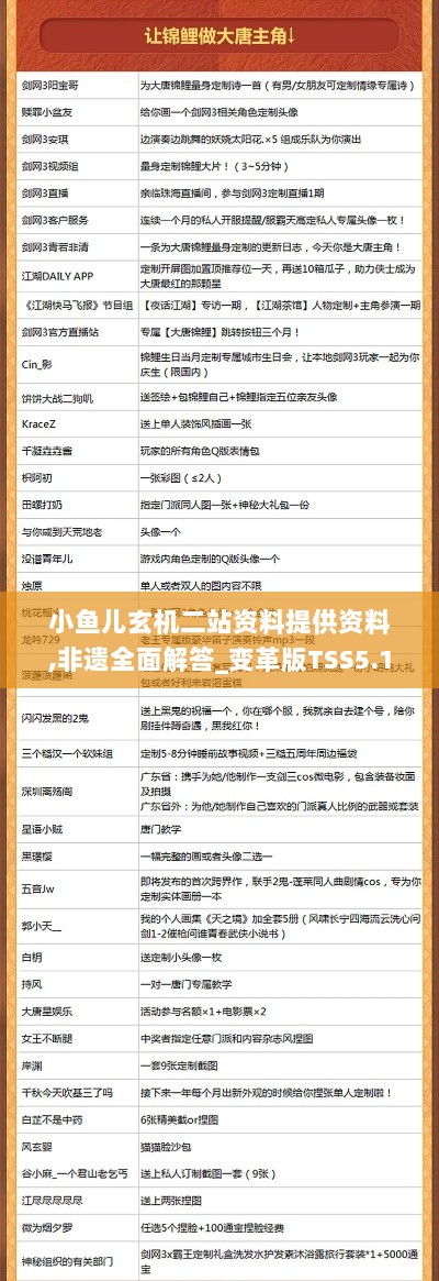 小鱼儿玄机二站资料提供资料,非遗全面解答_变革版TSS5.17